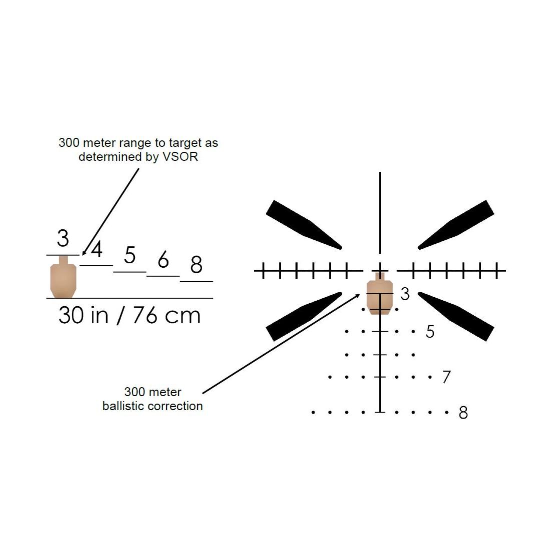 SAI OPTICS SAI 6 1-6x24mm 5.56