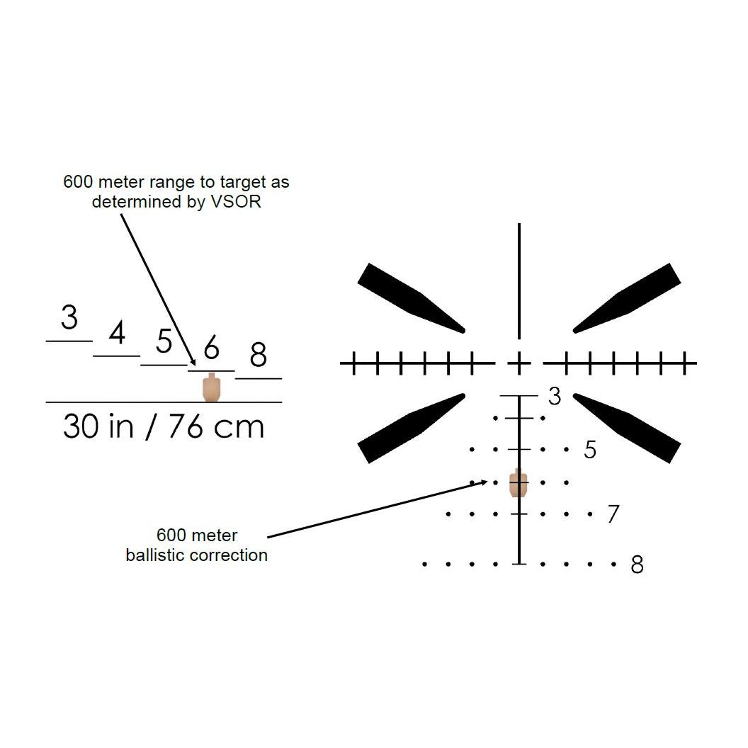 SAI OPTICS SAI 6 1-6x24mm 5.56