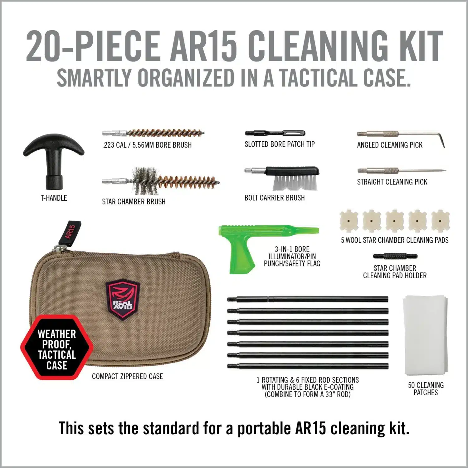 Real Avid <br><b>GUN BOSS® Weapon Cleaning Kits </b><br> 3