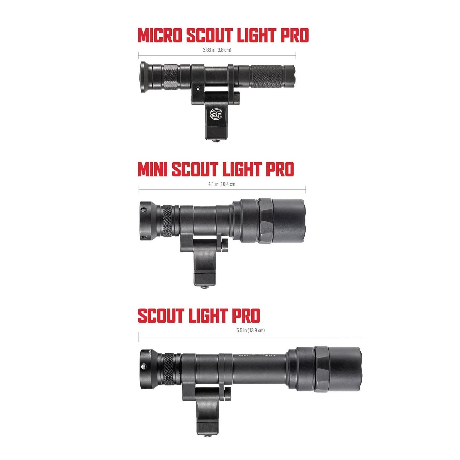 SureFire <br><b>Micro Scout Light Pro M140A </b><br>300 Lumen 5