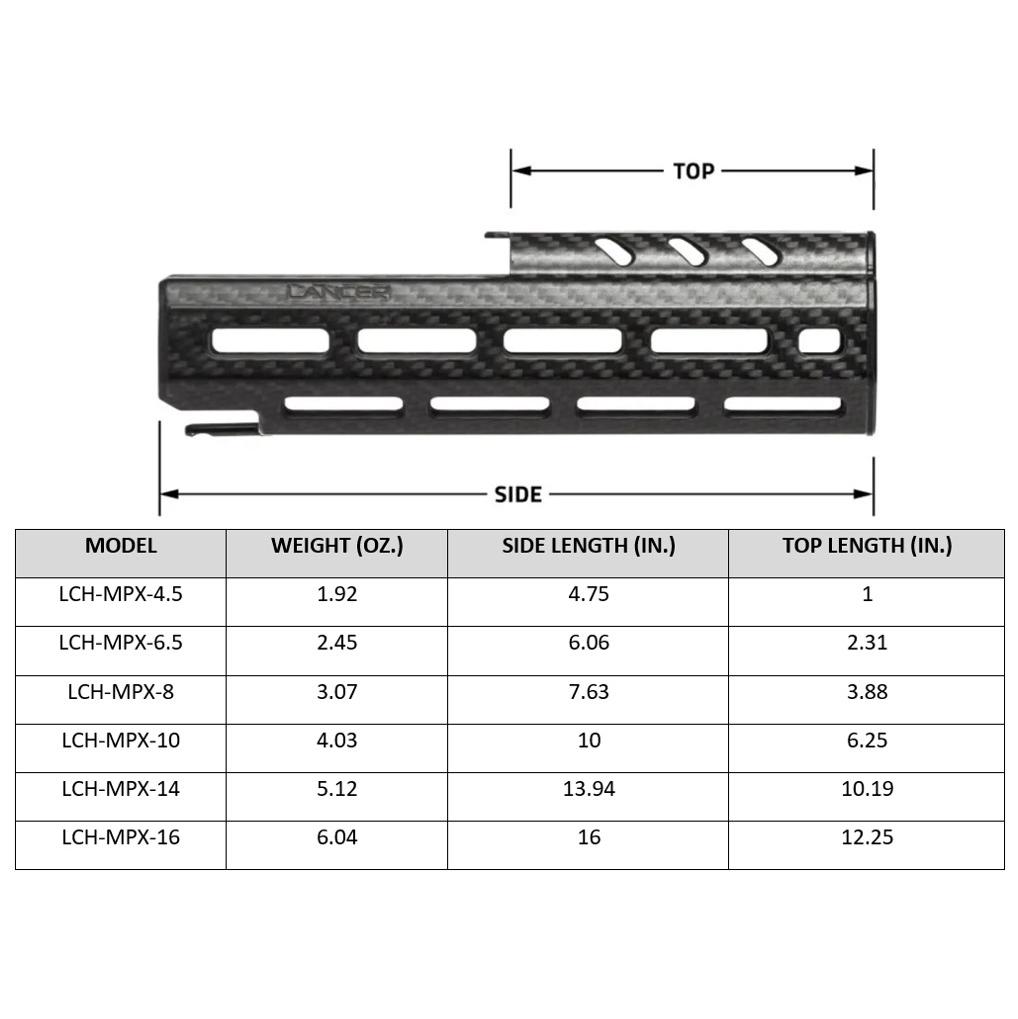Lancer Systems SIG MPX® Carbon Handguard