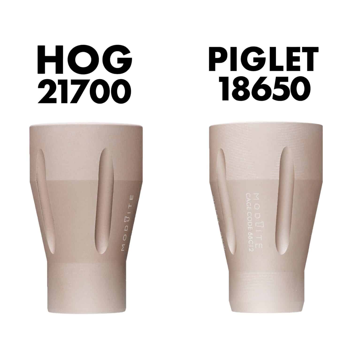 Modlite <br><b>PIGLET OKW Light Head </b><br>680 Lumen | 155,000 Candela | 5