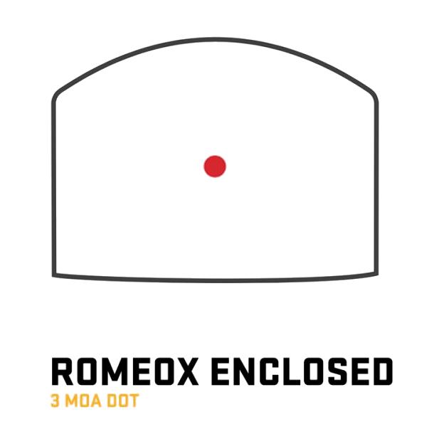 SIG Sauer Romeo X Pro Enclosed