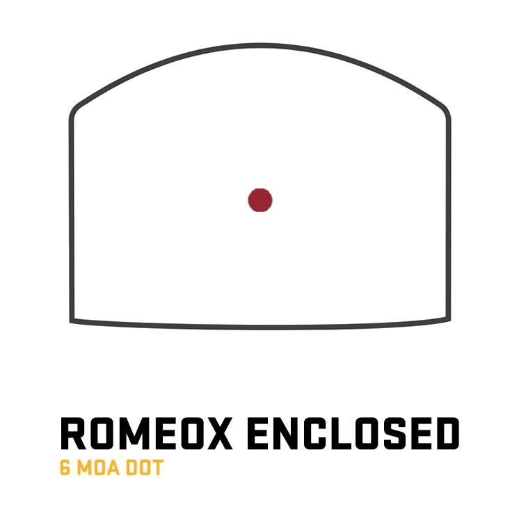 SIG Sauer Romeo X Pro Enclosed